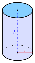 Cilindro circular recto